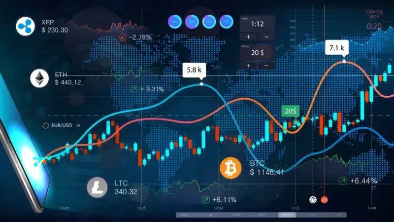 How to Analyze Crypto Price Charts: A Complete Guide